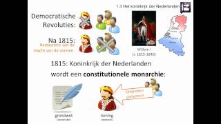 13 Het koninkrijk der Nederlanden Rechtsstaat en democratie  Geschiedeniswerkplaats [upl. by Yerroc433]