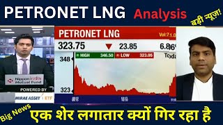 PETRONET LNG SharePetronet LNG Share Latest News TodayPetronet LNG Chart Analysis [upl. by Ynaiffit345]