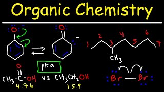 Organic Chemistry  Basic Introduction [upl. by Yoshio]