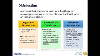 Lecture 5 Cleaning Disinfection and Sterilization [upl. by Alaine864]