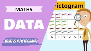 Data  What is a pictogram Primary School Maths Lesson [upl. by Uba]