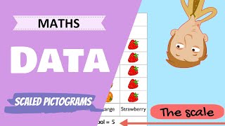 Data  Scaled Pictograms Primary School Maths Lesson [upl. by Oika]