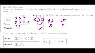 Pictograms  Mr Morley Maths [upl. by Noraf]