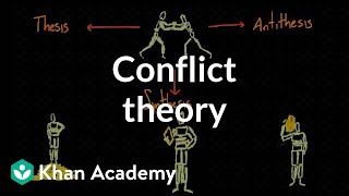 Conflict theory  Society and Culture  MCAT  Khan Academy [upl. by Irotal]