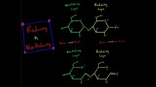 Reducing Sugar vs Nonreducing Sugar Acetal Hemiacetal Carbohydrate Biochemistry MCAT [upl. by Farlie]