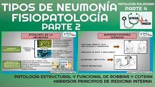 TIPOS DE NEUMONÍA SIGNOS Y SÍNTOMAS FISIOPATOLOGÍA PARTE 2 GuiaMed [upl. by Nortal]