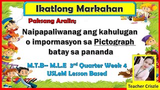 PICTOGRAPH  GRADE III WEEK 4 MTB [upl. by Burrton491]