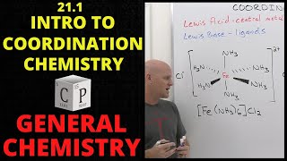 Inorganic Chemistry Advanced Topics [upl. by Saisoj]