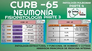 NEUMONÍA ADQUIRIDA EN LA COMUNIDAD CURB 65 FISIOPATOLOGÍA PARTE 3 GuiaMed [upl. by Isolt406]