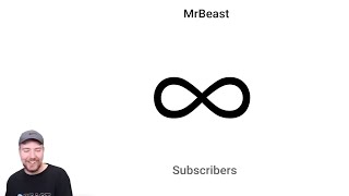 MrBeast Hits Infinite Subscribers [upl. by Corydon]