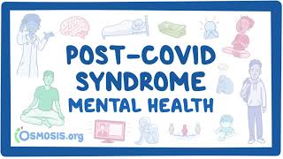 PostCOVID syndrome Mental health [upl. by Anaitak]