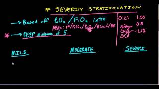 Acute Respiratory Distress Syndrome Diagnosis Basics [upl. by Yartnoed727]