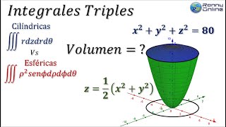 Cálculo de volumen entre esfera y paraboloide  Integral triple  Coordenadas Cilíndricas LARSON [upl. by Indnahc254]