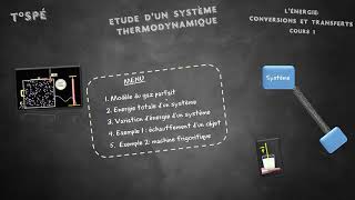 Cours 1  Etude dun système thermodynamique [upl. by Anaicul]