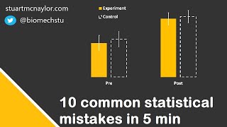 Ten Statistical Mistakes in 5 Min [upl. by Ardnuaed]