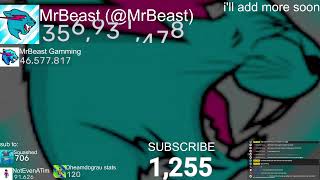 mrbeast live sub count [upl. by Yert]