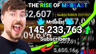 MrBeasts INSANE Rise In Subscribers [upl. by Enalb]