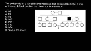 Pedigree chart and probability calculations [upl. by Farand437]