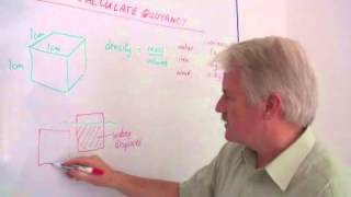 How to Calculate Buoyancy [upl. by Filberte]