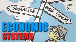 Intro Topic 13  Economic Systems [upl. by Nivak91]