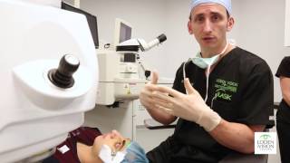 Corneal Crosslinking Procedure for Keratoconus [upl. by Windzer]