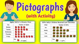 Pictographs with Activity [upl. by Allimac]