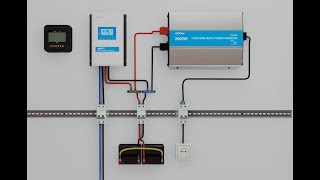 The Ultimate Guide to DIY OffGrid Solar Systems – 01  Introduction [upl. by Nellak]