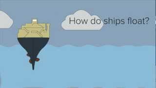 How do ships float Buoyancy [upl. by Jonina]