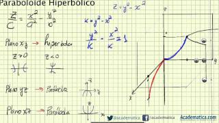 Paraboloide Hiperbólico  Superficies cuadráticas  academatica [upl. by Gabriellia]